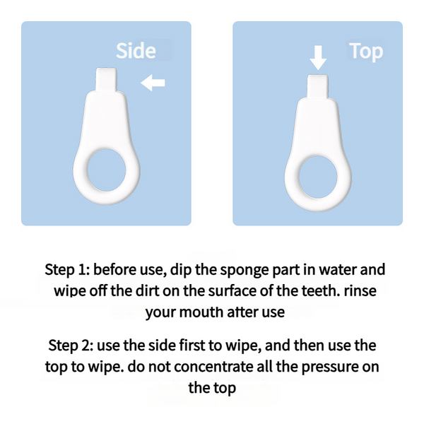 Pet nano dental wipe, which can clean dog's dental plaque and remove tooth stains