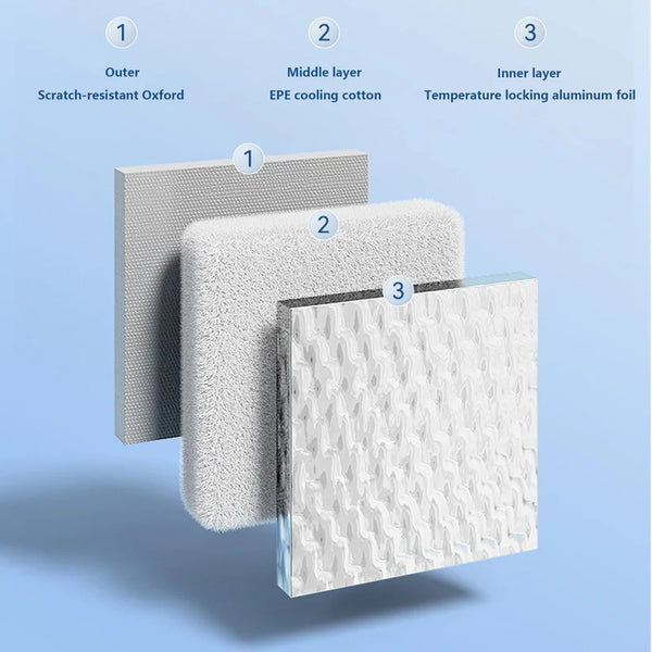 Pet Air Conditioning House