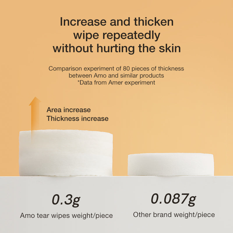 Eye Tear Stain Remover for Dogs