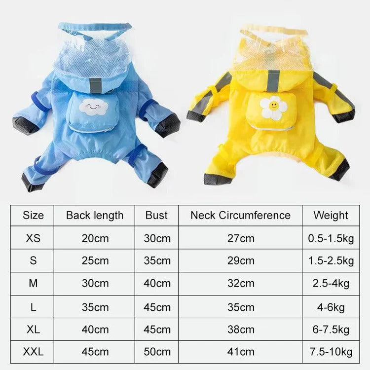 Puppy Raincoat™ (Small Breed’s)