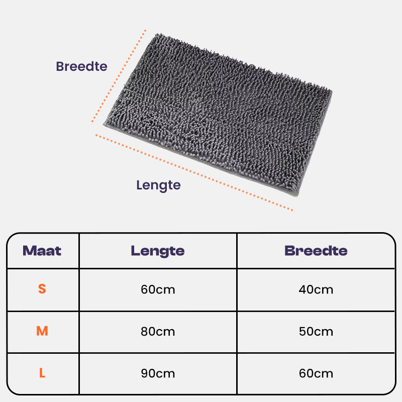 Clean Paw Mat | Dog Door Cleaning Mat (1+1 FREE)